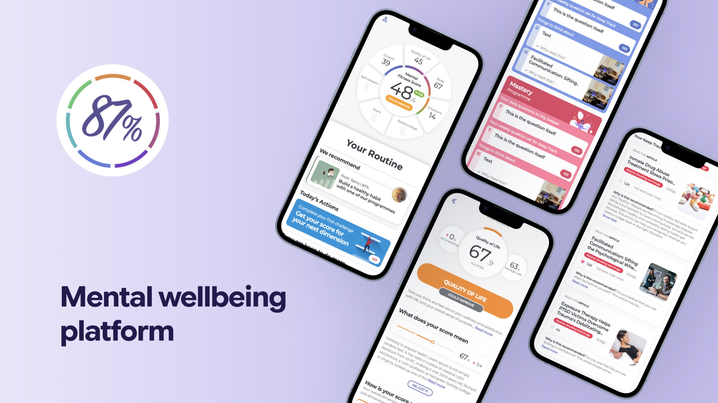 87% — Mental wellbeing measurement platform
